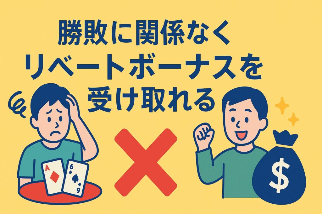 リベートボーナス