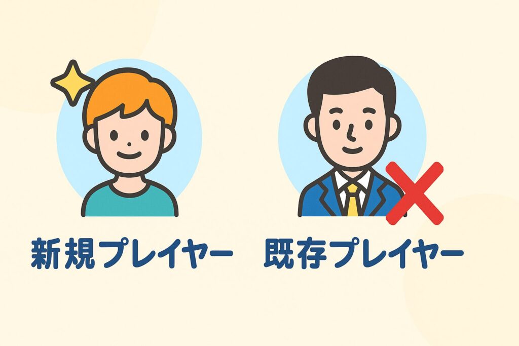 受け取れるのは新規登録したプレイヤーのみ