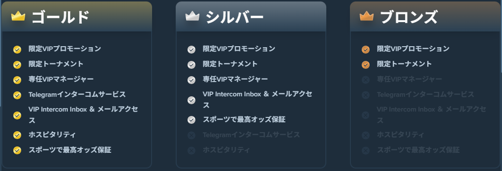 デュエルビッツ:vipクラブメンバー